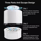 Mosquito Trap with Killer Lamp | Eco Friendly Chemical Free USB Connected UV LED Light Fly Bug Di-Speller with Suction Fan Repellent Lamp (Random color)